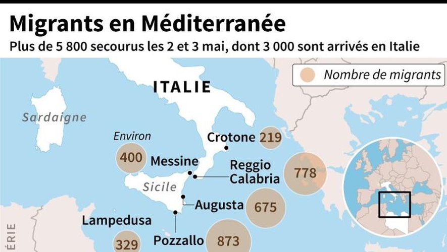 Localisation des ports italiens où plus de 3 000 migrants ont débarqué depuis samedi