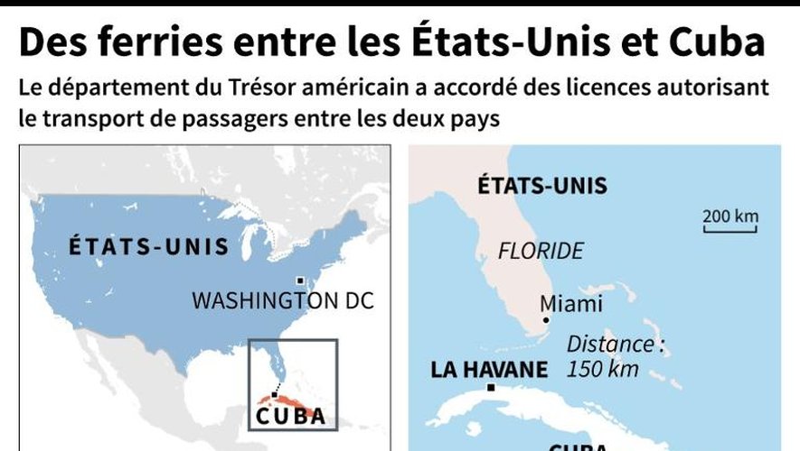 Carte des États-Unis et de Cuba qui pourront être reliés par ferries