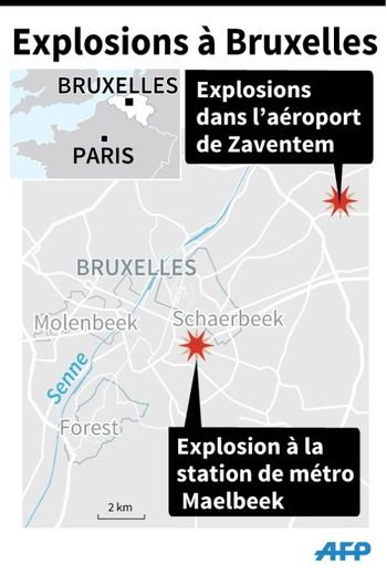 Explosions à Bruxelles