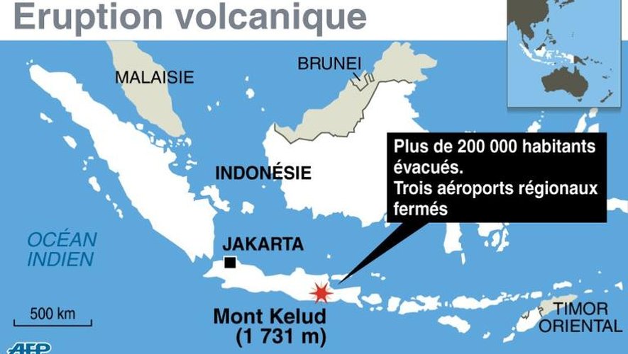 Carte de localisation du mont Kellud en Indonésie