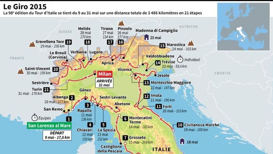Le parcours du Tour d'Italie 2015