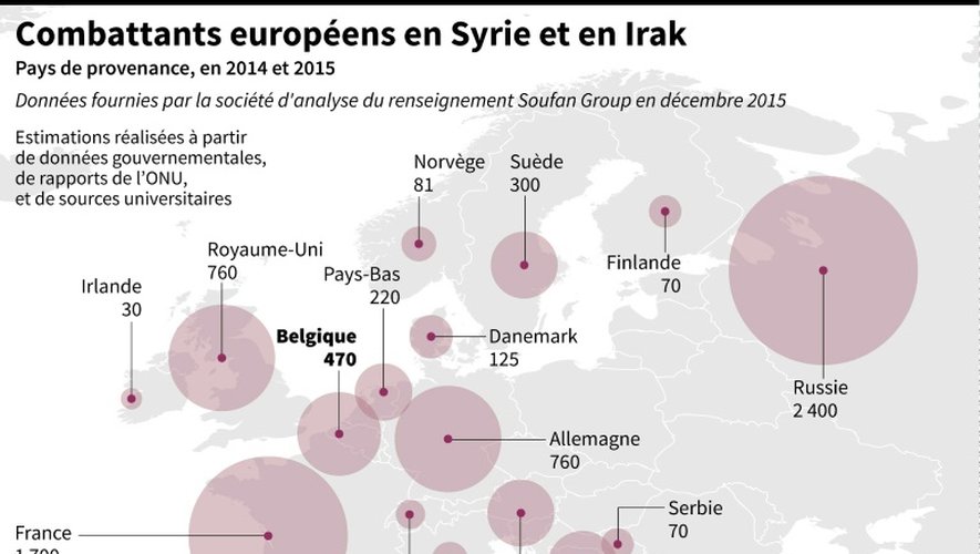 Carte des pays de provenance et nombre de combattants européens en Syrie et en Irak en 2014 et 2015 selon des données fournies par le Soufan Group en décembre 2015