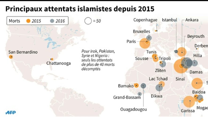 Localisation des principaux attentats islamistes dans le monde depuis le 1er janvier 2015