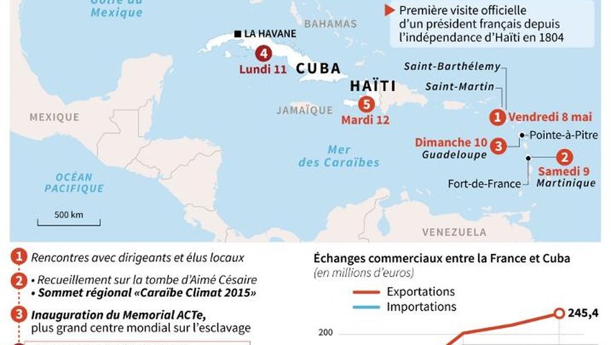 Carte montrant les étapes du voyage de François Hollande dans les Caraïbes et données économiques