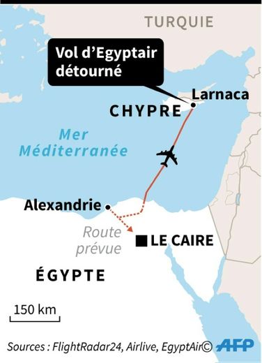 Fin du détournement d'un vol d'Egyptair