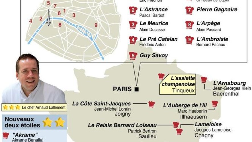 Carte de France des restaurants «3 étoiles» Michelin et sélection de nouveaux «2 étoiles»