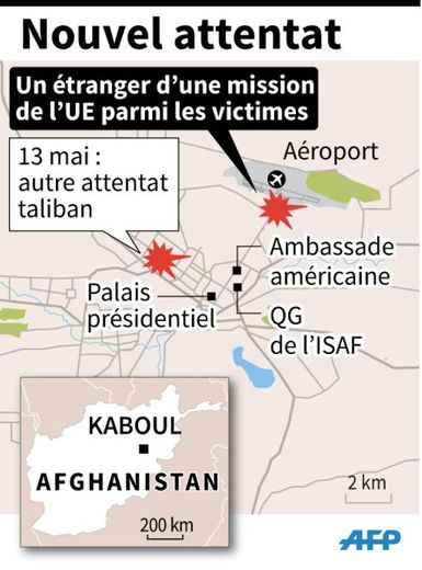 Carte de Kaboul localisant les  attentats du week-end