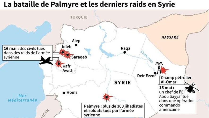 Carte de la Syrie localisant les derniers raids et la bataille de Palmyre