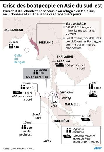 Carte de localisation des boat people secourus ou refoulés en Asie du sud-est