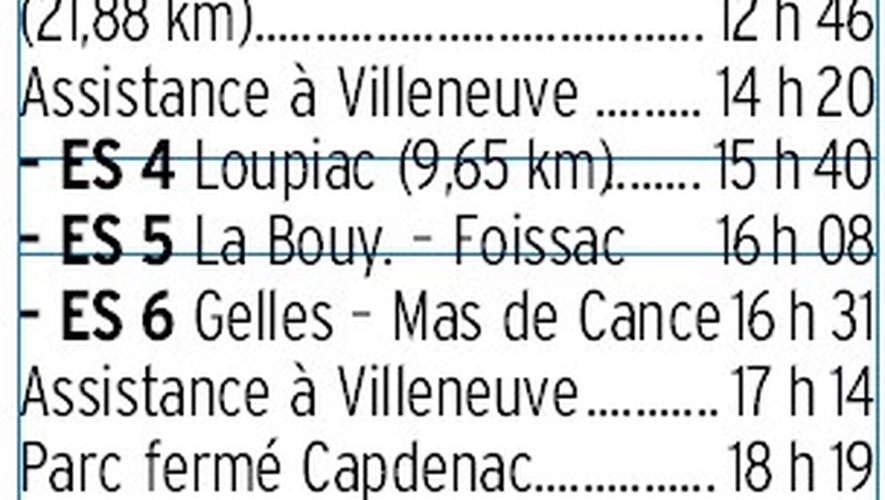 Capdenac/Villeneuve : le 21e rallye Terre des Causses à l’ouverture