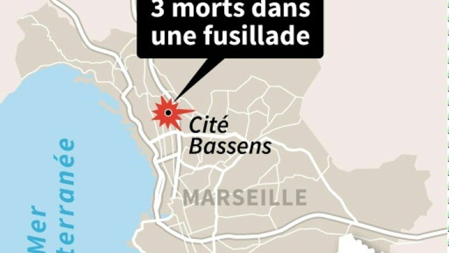 Fusillade à Marseille