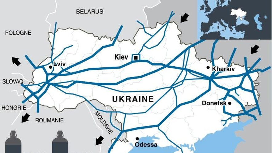 Croquis du réseau de gazoducs traversant l'Ukraine pour déservir l'Europe de l'ouest