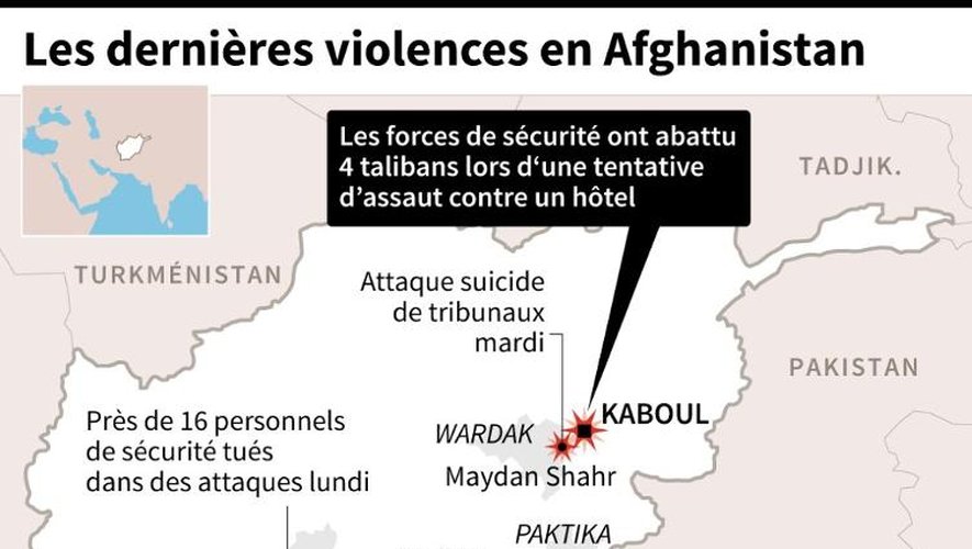 Carte de localisation de l'attaque de talibans sur un hôtel à Kaboul
