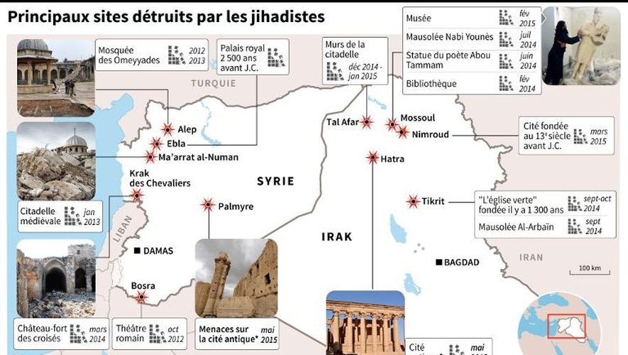 Carte de la Syrie et de l'Irak avec la localisation des principaux sites détruits par les jihadistes depuis 2011