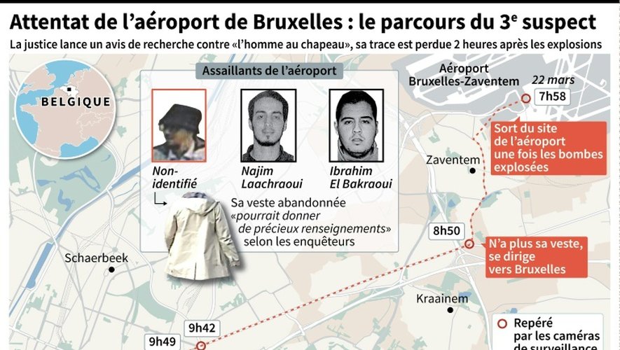 Attentat de l'aéroport de Bruxelles : le parcours du 3e suspect