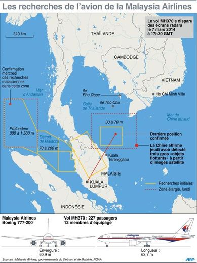 Les recherches de l'avion de la Malaysia Airlines