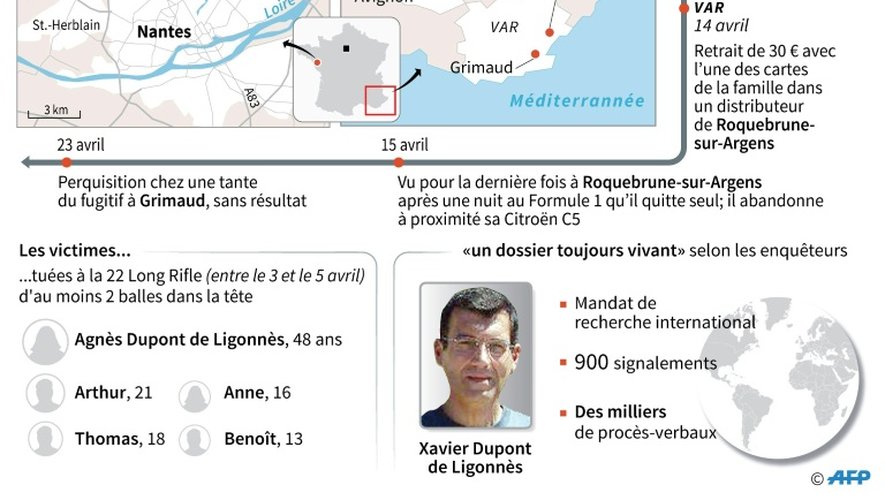 Les meurtres de Ligonnès à Nantes, 5 ans après