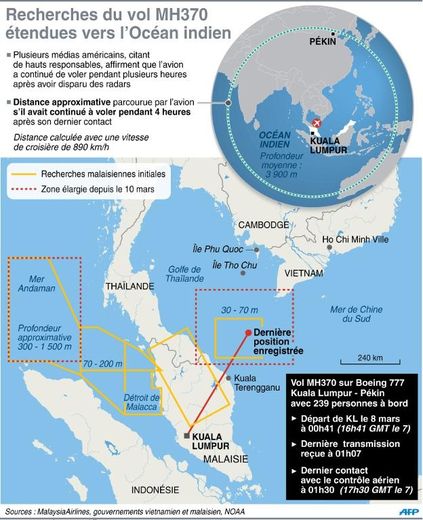 Croquis faisant le point le 14 mars 2014 des recherches du Boeing disparu de la Malaysia Airlines