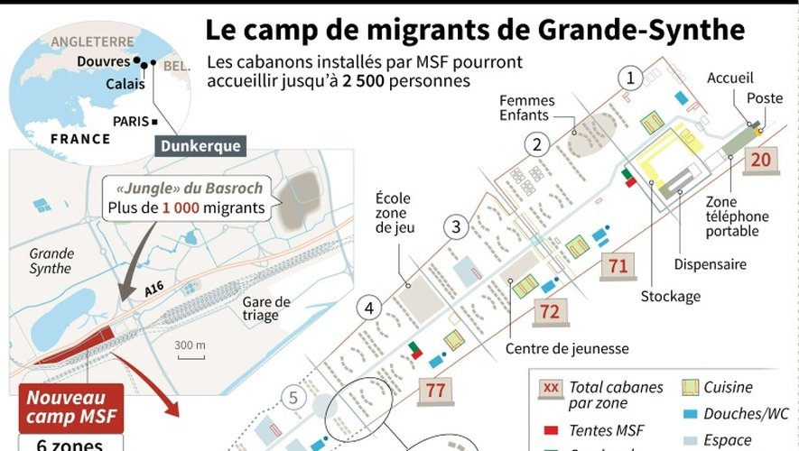 Le nouveau camp de migrants aux normes internationales ouvert par Médecins sans frontières à Grande-Synthe, dans le Nord
