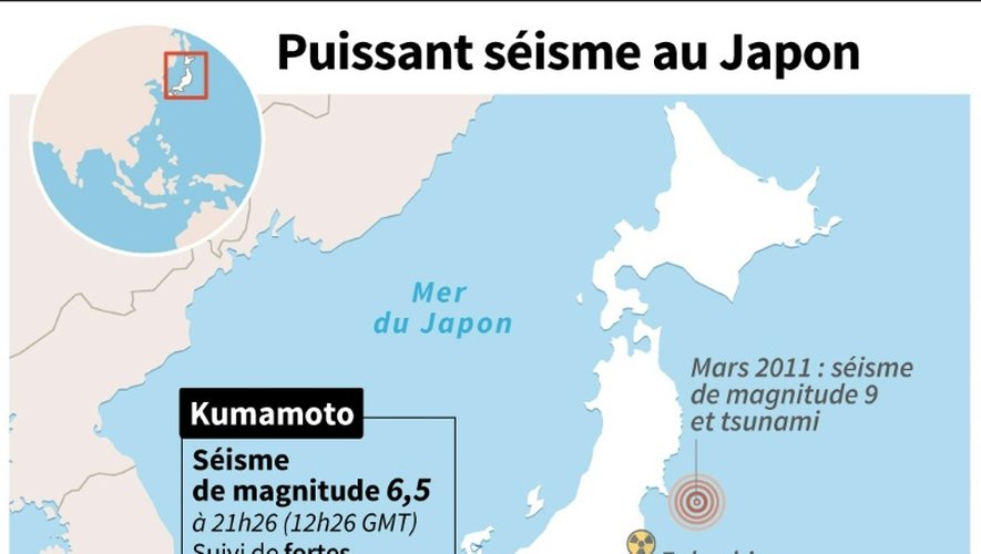 Puissant séisme au Japon