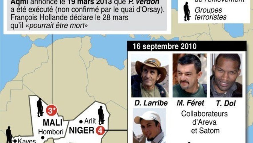arte de localisation d'au moins sept Français toujours retenus en otage à l'étranger