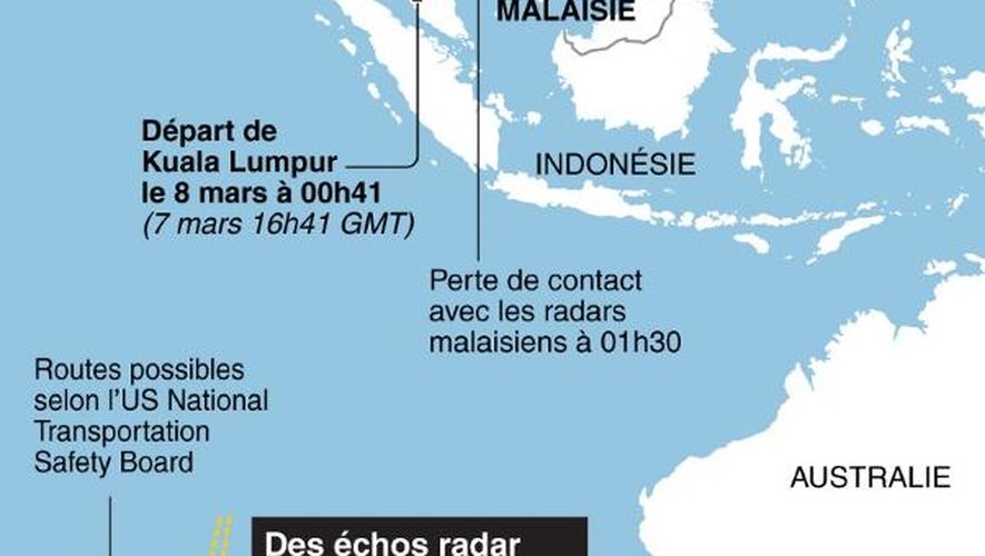 Recherches du vol MH370