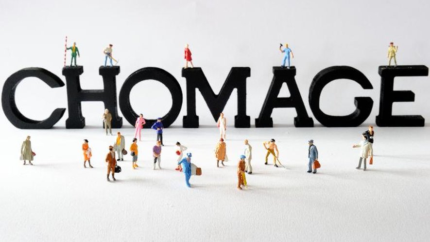 Photo prisede figurines posées devant des lettres composant le mot "chômage"