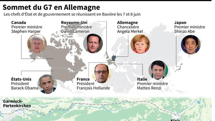 Le sommet du G7 en Allemagne