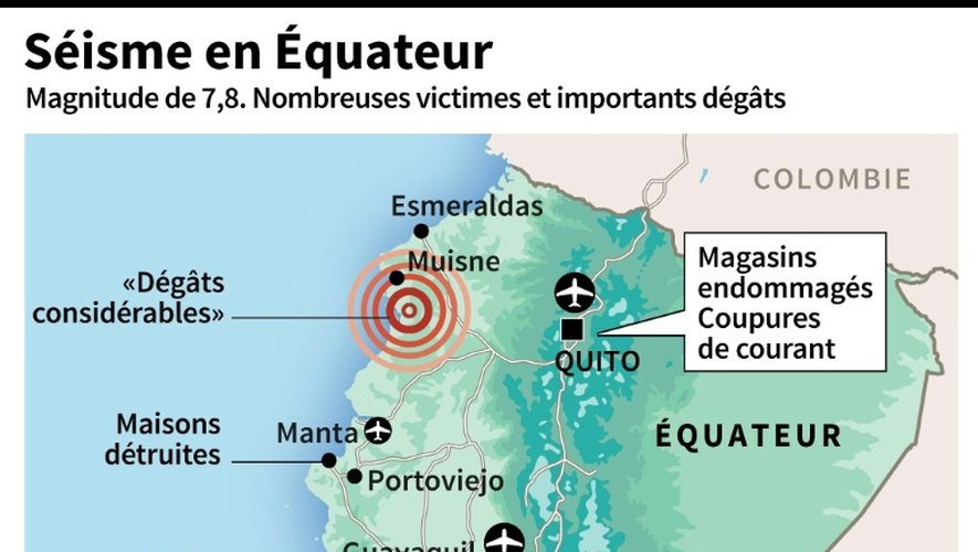 Séisme en Equateur: au moins 272 morts, chiffre encore provisoire 