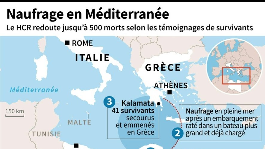 Gigantesque naufrage en Méditerranée