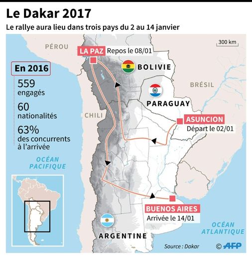 Le parcours du Rallye Dakar 2017