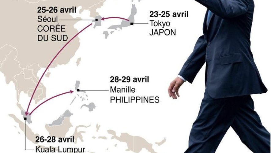 Visite de Barak Obama en Asie