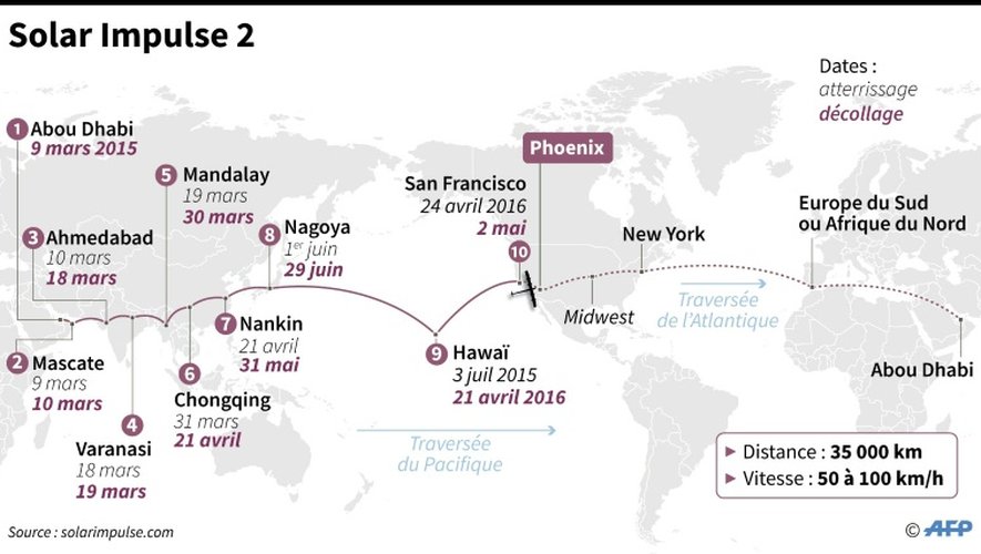 Carte des différentes étapes du tour du monde de l'avion Solar Impulse 2
