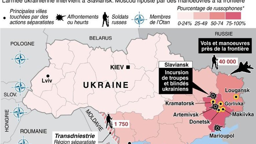 Carte de l'Ukraine avec la localisation des derniers affrontements dans l'est