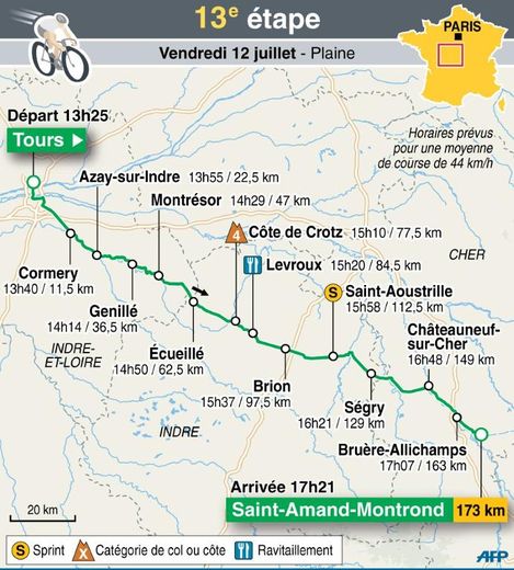 Le parcours de la 13e étape du Tour de France