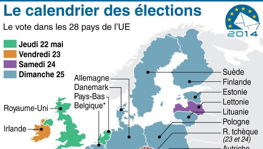 Le calendrier des élections européennes par pays