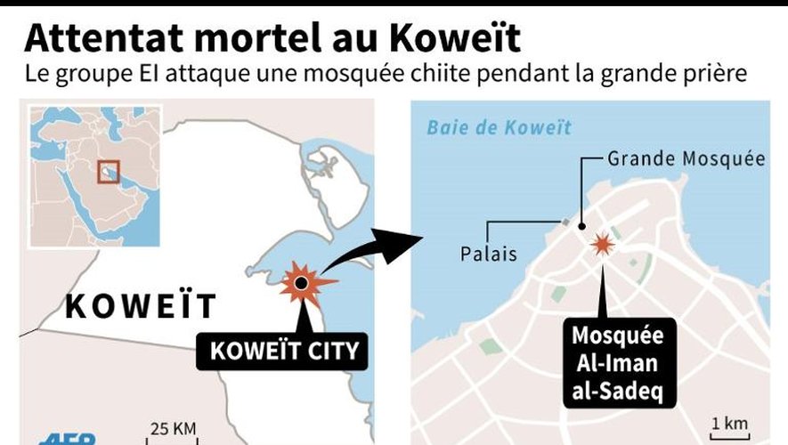 Localisation de l'attentat dans une mosquée chiite de Koweït-City, capitale du Koweït