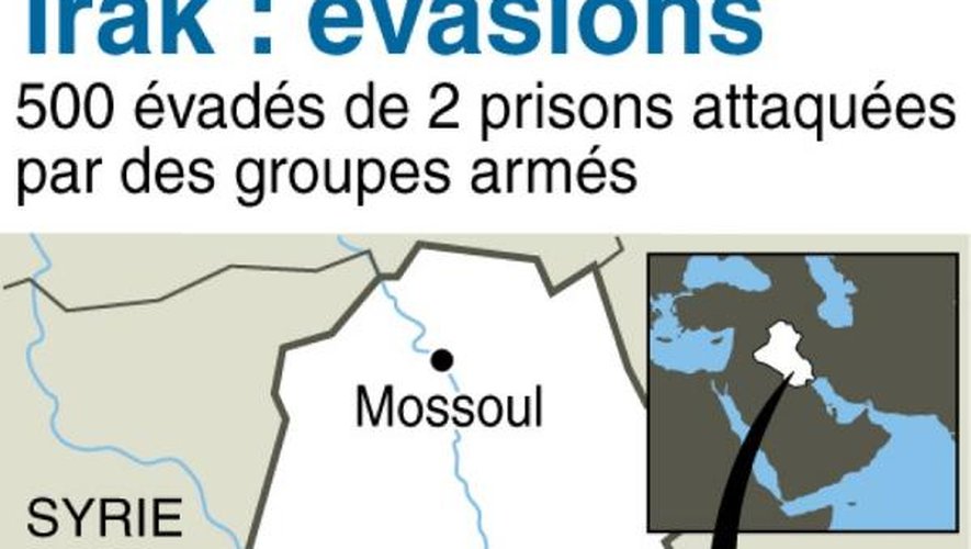 Localisation des prisons de Tadji et d'Abou Ghraib d'où 500 détenus se sont évadés après des attaques armées qui ont fait au moins 41 morts