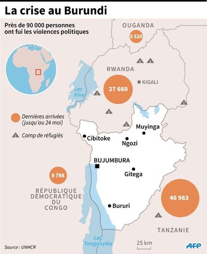 Carte du Burundi avec actualisation du nombre de réfugiés ayant fui les violences politiques de leur pays
