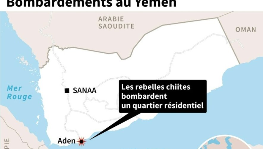 Bombardements au Yemen