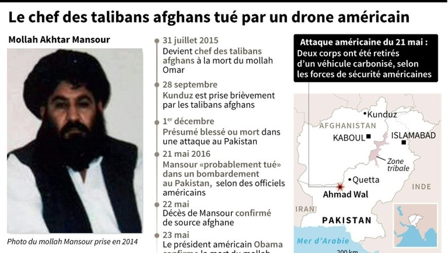 Le chef des talibans afghans tué par un drone américain