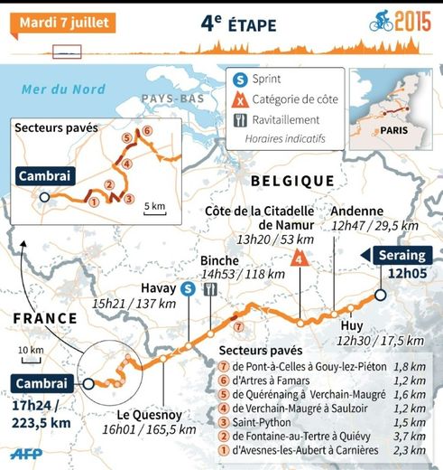 Tour de France 2015 : carte de la 4e étape