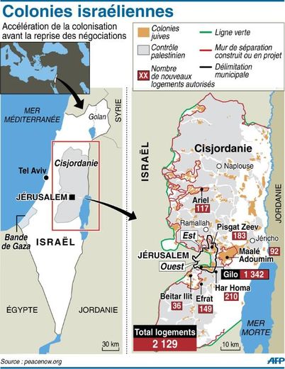 Carte de Jérusalem et de sa région et emplacement des nouveaux logements autorisés