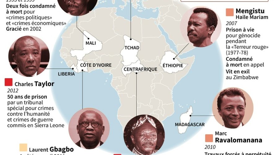Les chefs d'Etat africains condamnés