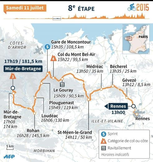 Le parcours-carte de la 8e étape du Tour de France