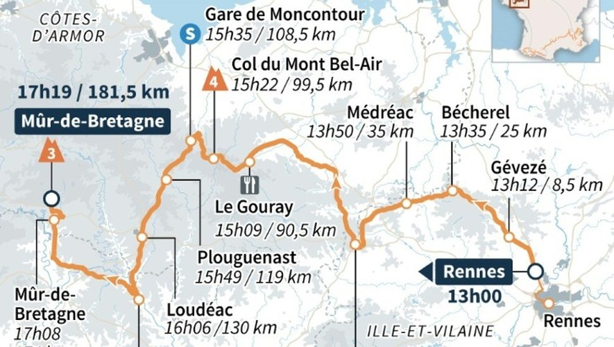 Le parcours-carte de la 8e étape du Tour de France