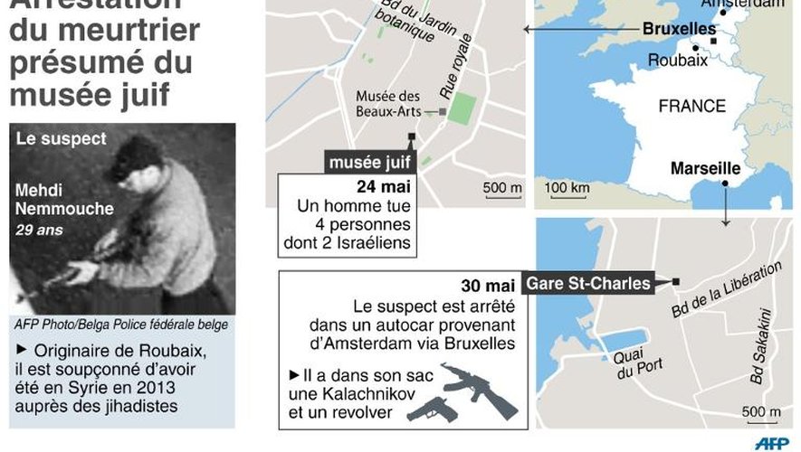 Carte retraçant le parcours du meurtrier présumé du musée juif à Bruxelles arrêté à Marseille