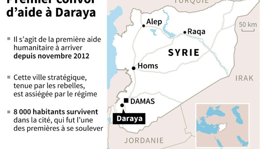 Un premier convoi d'aide humanitaire est arrivé dans la ville syrienne de Daraya, assiégée par le régime de Damas depuis novembre 2012