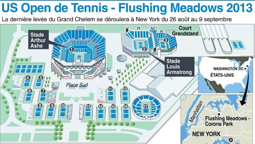 Présentation du parc de Flushing Meadows à New York où se déroule l'US Open de tennis
