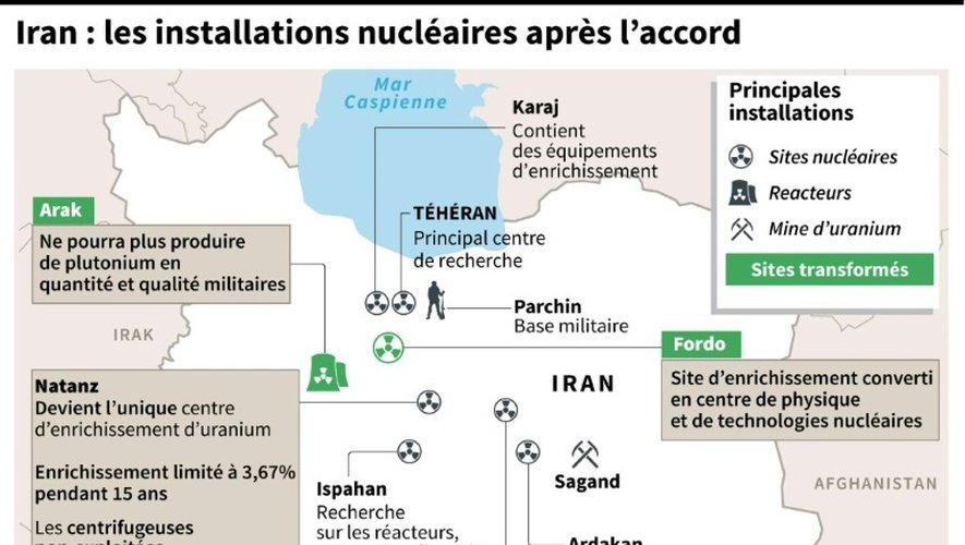 Iran: les sites nucléaires après l'accord